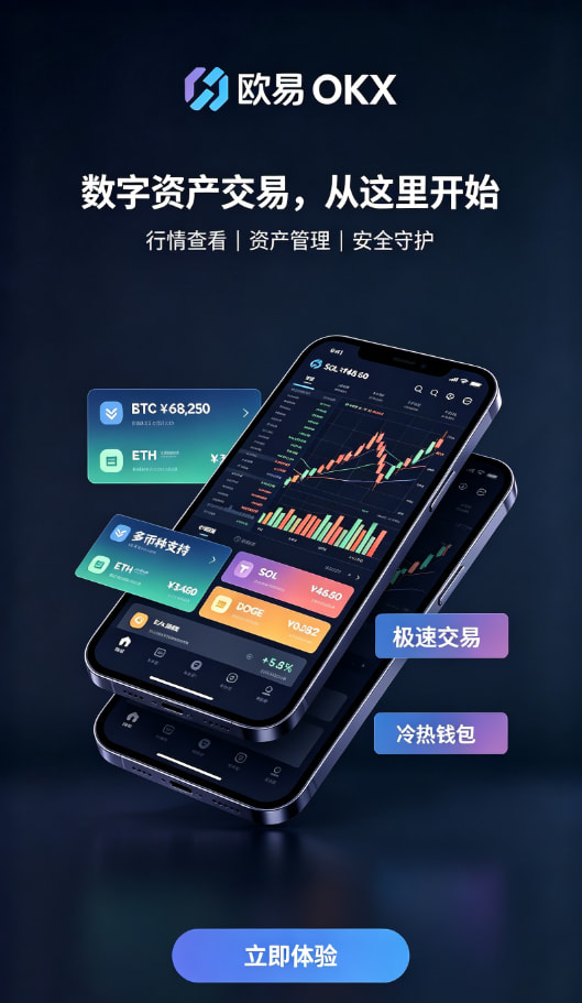 欧交易所app官网登录常见问题解析配图